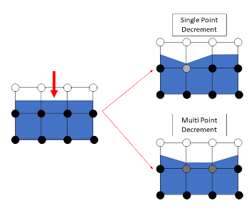 _images/multi_single_ablation_small.png
