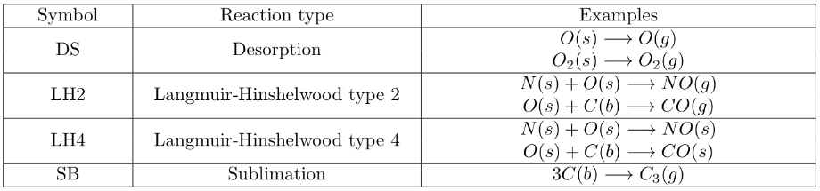 _images/PS_list.png