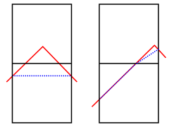 _images/implicit_pointy_small.png