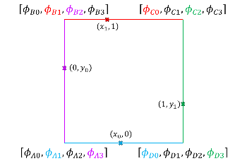 _images/multivalues_small.png